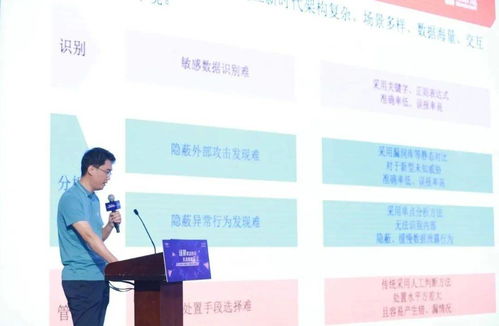 數(shù)據(jù)資產(chǎn)智能化安全管控的賦能者 | 明朝萬達(dá)榮獲“新一代信息技術(shù)創(chuàng)新企業(yè)”稱號(hào)